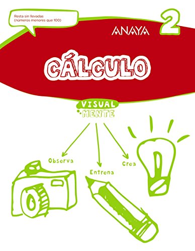 Cálculo 2 (Visualmente)