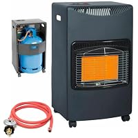 Supawarm 4.2kW Portable Gas Heater Black : Amazon.co.uk: DIY u0026 Tools