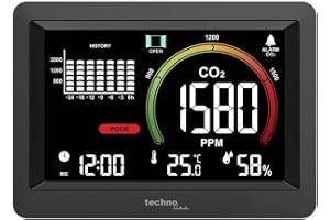 CO2-mätare WL1028 med klocka – luftkvalitetsmonitor, CO2-sensor (400–5000 ppm), temperatur och luftfuktighet, färgskärm, CO2-larm, batteri och USB, stående placering eller väggmontering