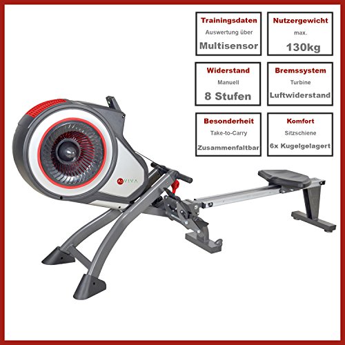 AsVIVA RA13 Rudergerät Turbine Rower mit Luftwiderstand durch Turbinentechnik, manueller Widerstand und inkl. Multifunktionscomputer mit Pulsmessung - 5