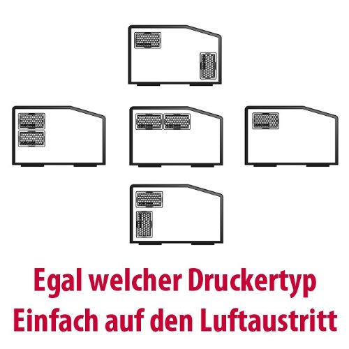 Carbon Feinstaubfilter für Drucker, Laserdrucker, Fax und Kopierer, Druckerfilter, Filtert auch Ozon - 3
