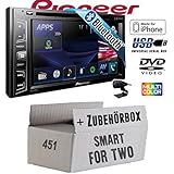 Smart ForTwo, Baujahr: 2007 - 2010