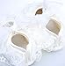 Itaar Cute Non-Slip Newborn Shoes Baby Girl Toddler Cloth Shoes With Beautiful Lace