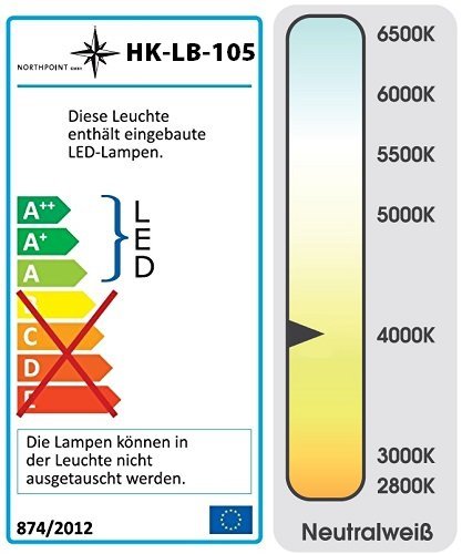 LED Strahler mit Bewegungsmelder 96 LED 8 Watt Fluter Strahler Licht Scheinwerfer Außenstrahler Wandstrahler IP44 Spritzwassergeschützt 4000K Neutralweiß - 5