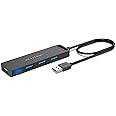 USB Hub, VENTION 4-Port USB 3.0 Hub Ultra-Slim Data USB Splitter [Charging Supported] Compatible with MacBook, Laptop, Surface Pro, PC, Flash Drive, Mobile HDD (1.5FT/0.5M)