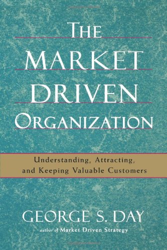 Market Driven Organization