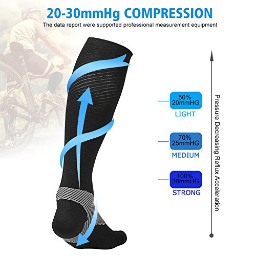 Chaussettes-de-Compression-pour-Hommes-Femmes-Courir-Infirmires-Voyage-en-Avion-Et-Maternit-Grossesse-Boost-Stamina-Circulation-Recovery1-Paire-Noir-Et-Rouge