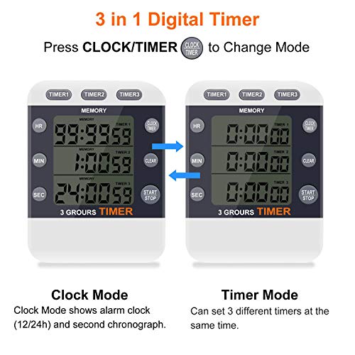 CEEBON Digital-Timer bis 100 Stunden, 3-in-1-Funktion mit Timer, Stoppuhr und Uhrzeit, großes LCD-Display, lauter Alarm und Magnethalterung - 2
