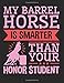 Produktbild My Barrel Horse Is Smarter Than Your Honor Student: Barrel Racing Composition Book, Blank Lined Book For Trainer Or Rider, 150 pages, college ruled