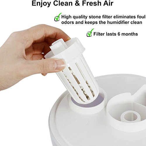 3 Ersatzfilter für Aennon Cool Mist Ultrasonic Luftbefeuchter – Auch für einige andere Marken einsetzbar (3er Packung Luftbefeuchter Filter) - 4
