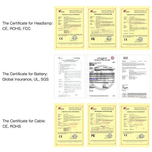 LED Stirnlampe, Sunix USB Wiederaufladbare LED Kopflampe Sehr hell 3 Helligkeiten, inklusive USB Kabel und Akkus, Perfekt fürs Joggen, Gehen, Campen, Lesen, Laufen, für Kinder und mehr - 9