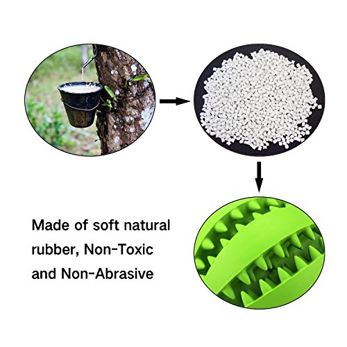 MixMart-Natural-Rubber-Dog-Toy-Balls-26in-with-Minty-Scent-2-Pack-Grass-GreenMint-Green