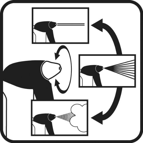 Gloria Feinsprüher Design Handsprüher 0,8L, anthrazit - 3