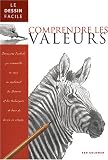 Image de Comprendre les valeurs