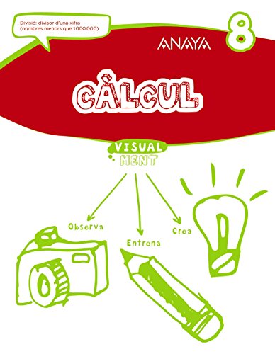 Càlcul 8 (Visualment)