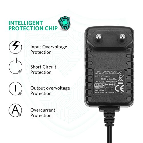 UGREEN 5V 2A Europa Netzteil Ladekabel Ladegerät AC Adapter für USB 2.0 3.0 Hub (5V 2A) - 4