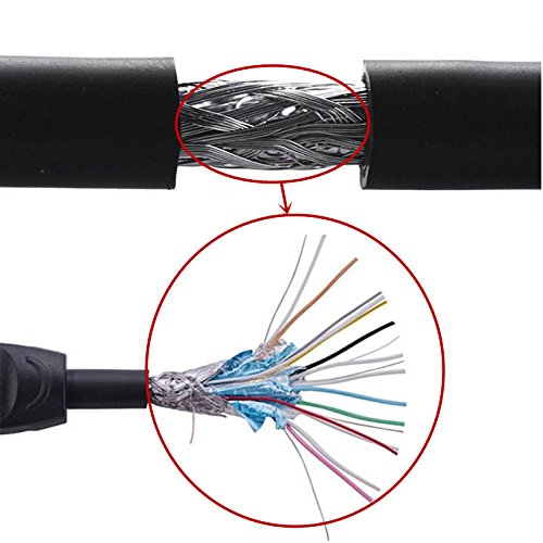 Ukelove HDMI auf DVI High Speed Adapter Kabel HDTV bis zu 1080P Full HD 3D Ready vergoldete Kontakte (6 Feet/ 1.8m) - 6