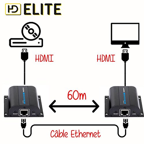HDElite – Extender HDMI Eco 50M via un simple cable RJ45 – 1080p - 2