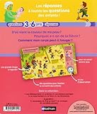 Image de CORPS HUMAIN