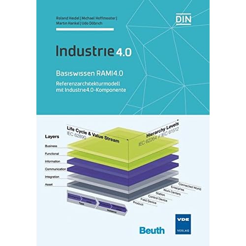 Pdf Download Basiswissen Rami 4 0 Referenzarchitekturmodell Und Industrie 4 0 Komponente Industrie 4 0 Beuth Innovation Kostenlos Download Sammlung Von Buchern 25