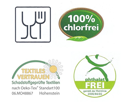 Transparente Tischdecke Klarsicht Folie, Breite 130 cm Meterware Stärke 0,3 mm – Größe wählbar (220×130 cm) - 3