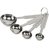 Tahtakale Toptancıları Metal Minik &Ouml;l&ccedil;&uuml; Kaşıkları &Ouml;l&ccedil;ek Seti 4 l&uuml; Set