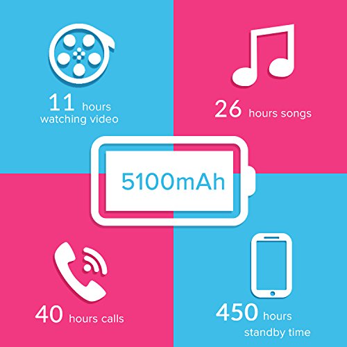 Cellulari e Smartphone UMIDIGI S2 Lite Smartphone Android 7.0 Dual SIM con, Display da 6.0 Pollici in 18:9, Doppia Fotocamera 16.0MP + 5.0MP, Face ID, 5100mAh Batteria Lunga Durata, Telefonia Mobile 4G - Processore MT6750T Octa Core 1.5 GHz 4 GB + 64 GB - Nero