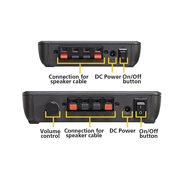 Marmitek Surround Anywhere 221 - Audiosender - digital - drahtloser Surround Lautsprecher Anschluss - schliessen Sie Ihre Lautsprecher drathlos an – Bild 3