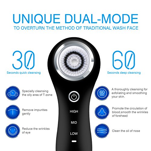 Hangsun Schall Gesichtsreinigungsbürste SC200 Automatische Elektrische Gesicht Reinigungsbürste Wasserdichte Hautbürste Gesichtsbürste Wiederaufladbare Gesichtsmassagegerät mit 3 Ersatzbürstenkopf - 5