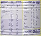 Beba Frühgeborenennahrung Stufe 2 Pulver - 2