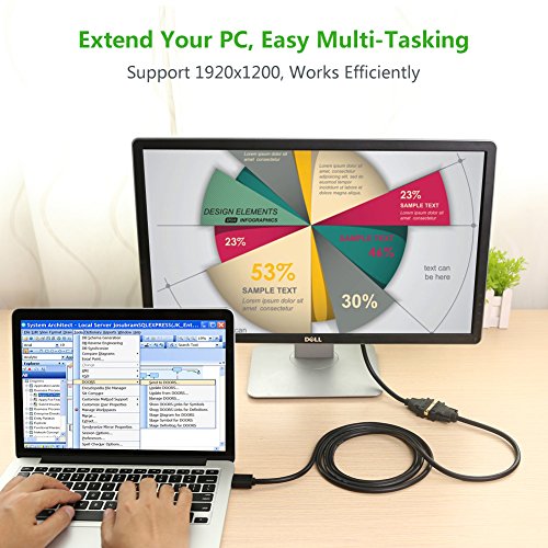 HDMI DVI adapter UGREEN DVI 24+1 Adapter HDMI mit 1080P, High Speed DVI auf HDMI Konverter unterstützt 3D , Full HD vergoldete Kontakte, 1m - 2