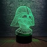 ❤❤ Bienvenido a wangZJ, una tienda especializada en luces nocturnas en 3D. Si tiene algún problema, no dude en ponerse en contacto con nosotros. Le responderemos dentro de las 24 horas para brindarle las soluciones y servicios más satisfactorios.