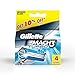 Gillette Mach 3 Turbo Manual Shaving Razor Blades - 4s Pack (Cartridge) RS.560.00
