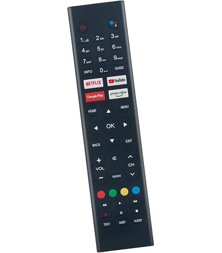 ALLIMITY Ersatz-Fernbedienung Für Techwood TVs – Kompatibel Mit 49AO8FHD, 32A09HD, 43AO9UHD Uvm.