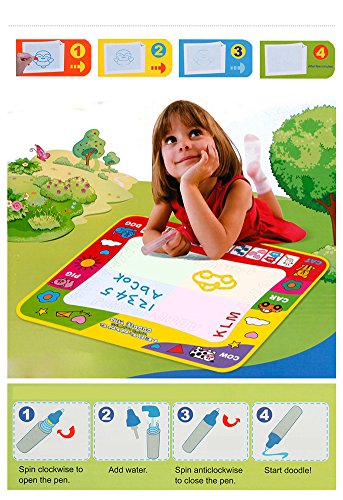 Doodle agua  Aqua mate   Tablero de Escritura de Agua Mat  80 60cm   xhforever Magic Pen Doodle del Aqua de los ni  os los juguetes del dibujo Mat juguete educativo Mat 1   4 Wate