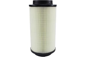 LOCOPOW Air Filter for Polaris Sportsman 335 400 450 500 550 570 600 700 800 850 1000 XP X2 ETX WV, PL-1003 7080595 Motorcycle Universal Sportsman