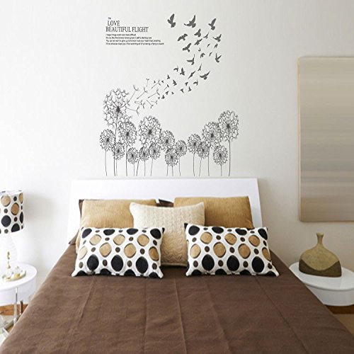 Deco-Designs Wandtattoo „Pustblume“ DDS 336 - 2