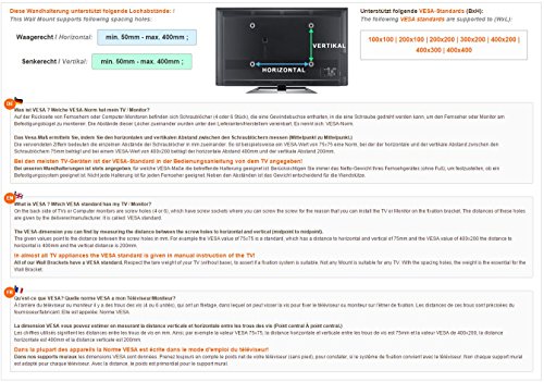 Ricoo TV Wandhalterung Neigbar N1944