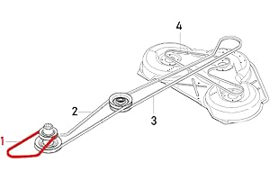 Federal 40 Keilriemen 589531201/506988301 für Husqvarna Rider - vom Motor zum Getriebe