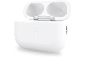 SUMOREI Wireless Charging Case for AirPods Pro 1 and Pro 2 Gen Only, Replacement Charger Case Compatible with Air Pod Pro 1st / 2nd Generation (No Earbuds)