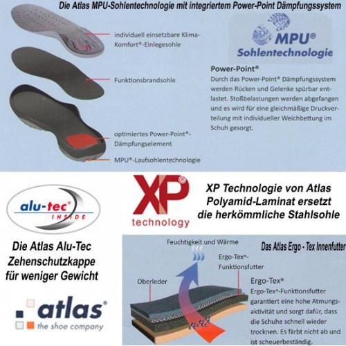 Sicherheitsstiefel GTX 935 GORE-TEX in Weite 10 nach EN ISO 20345 S3 CI SRC von ATLAS - 2