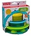 Fisher Price Multi Grip Suction Toddler Plate, Bowl and Snacker set