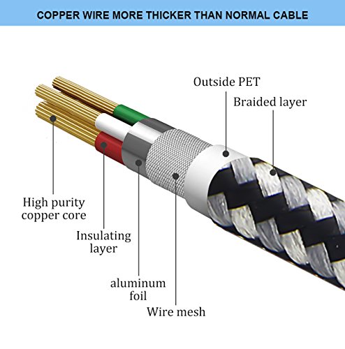 C  ble Micro USB Quntis   C  ble Nylon Micro Usb de Haute Vitesse  2 Pack Cable 2m Pratique  C  ble USB Cordon Micro USB  C  ble de Charge et Synchron