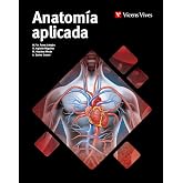 Anatom&iacute;a aplicada.