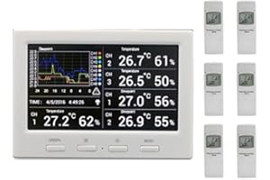 froggit DL 5000 termómetro Registrador de Datos Incl. 6 Termo higrómetro sensores inalámbricos