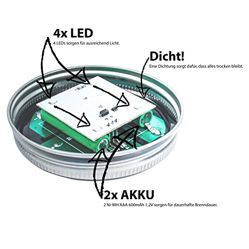 Das saubere Licht – Solarglas von Southlake welches als Solarlampe / Solar-Laterne / Gartenlampe für Balkon oder Garten genutzt wird. Alternative für gewöhnliche solarleuchten und Gartenbeleuchtung - 8