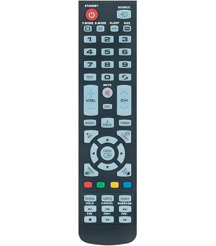 Telecomando Q Bell Qt32a02 | Confronta prezzi