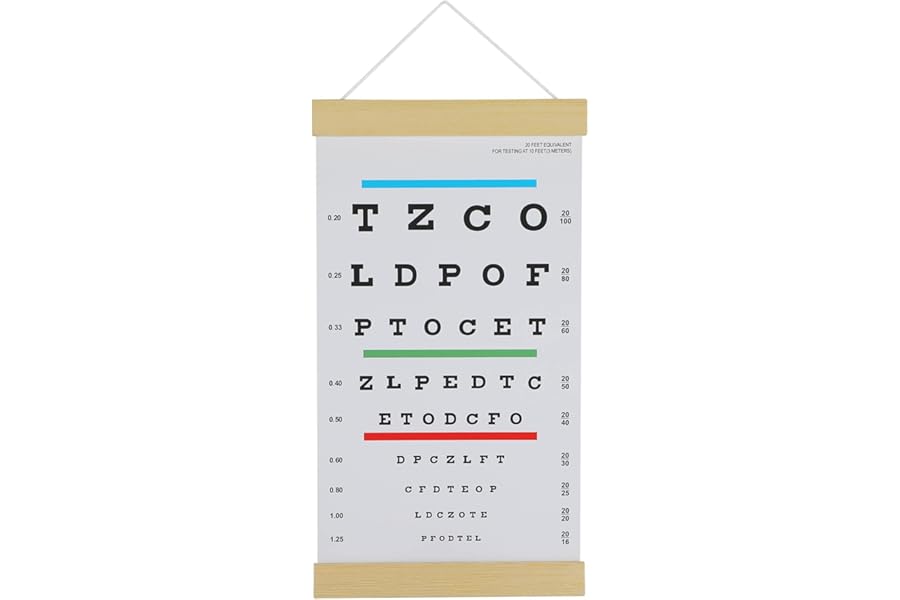 NOYOC Snellen Eye Chart for Exams 10 Feet, 15x8 Inches Canvas Low Vision Eye Chart with Red Green Lines for Kids Gifts, Wooden Frame for Wall Decor