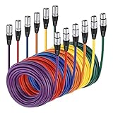 Funktion: Entwickelt für Geräte mit 3-poligen XLR-Anschlüssen, wie z. B. Richtrohrmikrofone, Studio-Harmonizer, Mischpulte, Patch-Bays, Vorverstärker, Lautsprechersysteme und Bühnenbeleuchtung