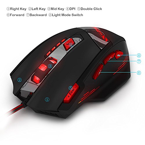 DLand Zelotes T90 Professional 9200 DPI High Precision USB Wired Gaming Maus, 8 Tasten, mit 7 Arten Modi von LED Lampe, Gewicht Tuning Set kompatibel mit Windows 7, 8, XP, Vista, ME, 2000 und so weiter. - 7